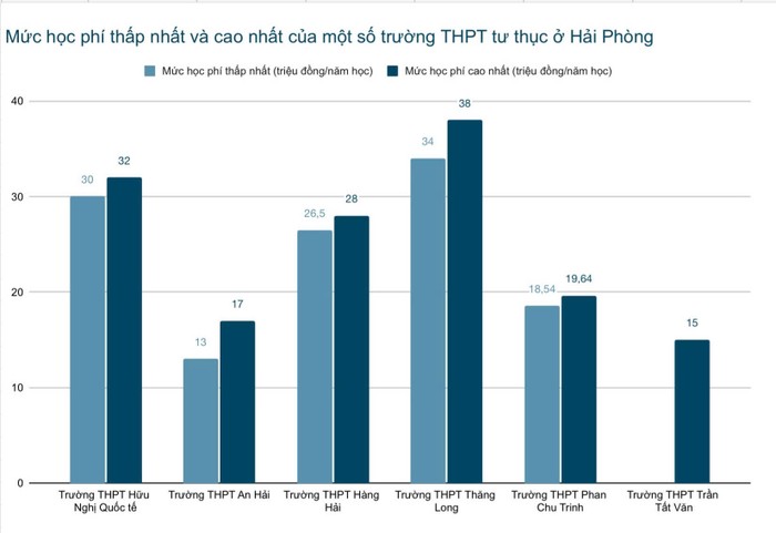 truong-hp-1.jpg