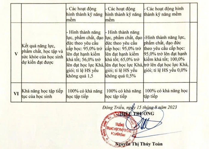 qn-thpt-tu-thuc-5.jpg