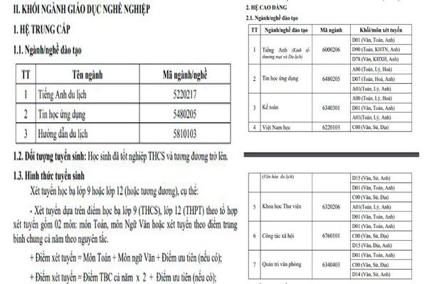 Thông tin tuyển sinh với khối ngành giáo dục nghề nghiệp của Trường Cao đẳng sư phạm Hoà Bình (Ảnh: website)