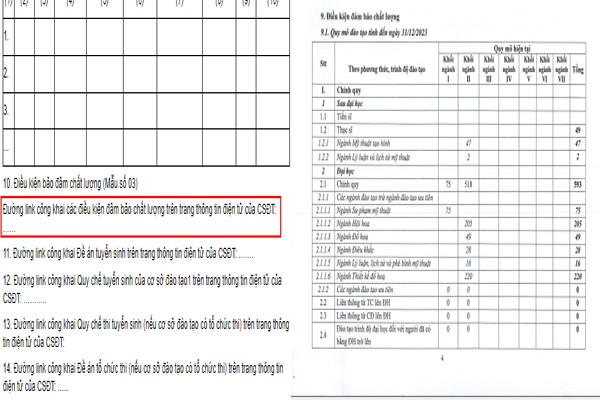 Thông tư 08 (khoanh đỏ) yêu cầu cơ sở đào tạo công khai đường link các điều kiện đảm bảo chất lượng nhưng trong mục Điều kiện đảm bảo chất lượng (bên phải ảnh), Trường Đại học Mỹ thuật Việt Nam không công khai đường link. dam-bao-chat-luong-235.jpg
