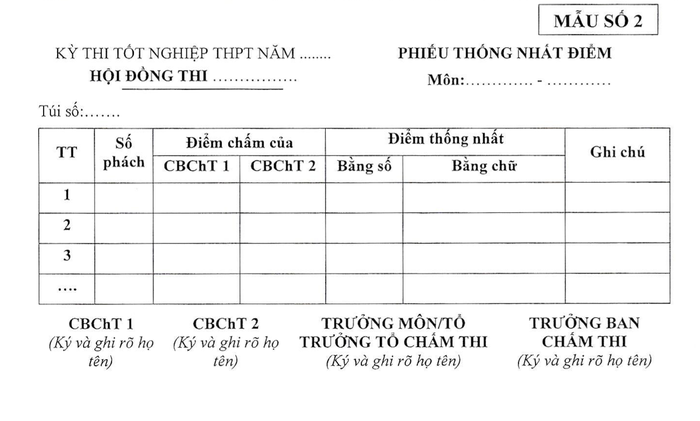 Mẫu 2 Phụ Lục V.png