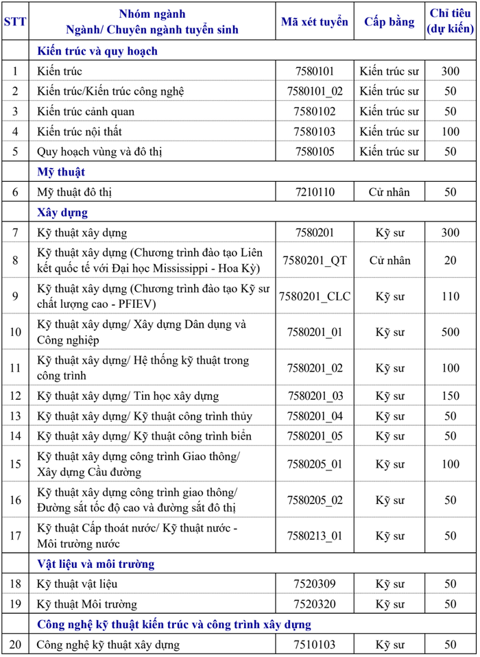 Ảnh màn hình 2025-01-25 lúc 10.08.59.png