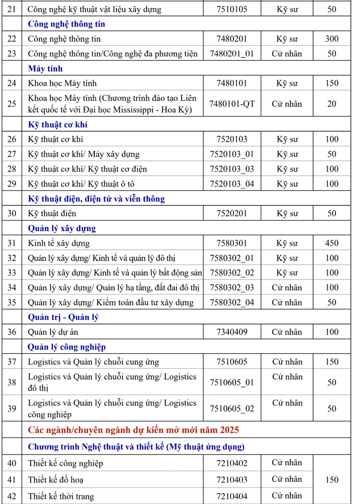 Ảnh màn hình 2025-01-25 lúc 10.09.59.png