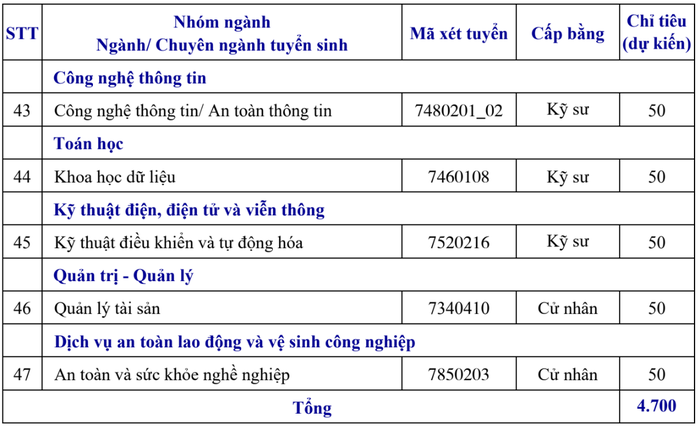 Ảnh màn hình 2025-01-25 lúc 10.10.41.png