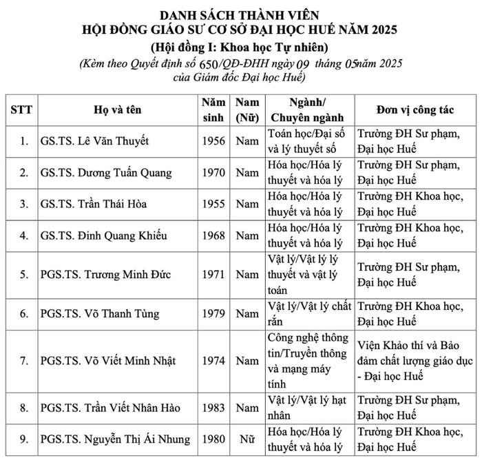Ảnh: chụp màn hình. Ảnh màn hình 2025-05-11 lúc 08.59.58.png