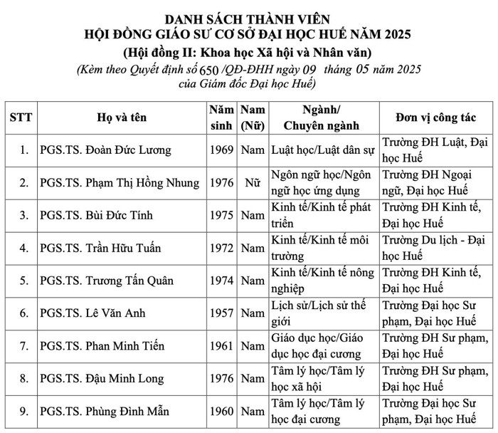 Ảnh: chụp màn hình. Ảnh màn hình 2025-05-11 lúc 09.09.09.png