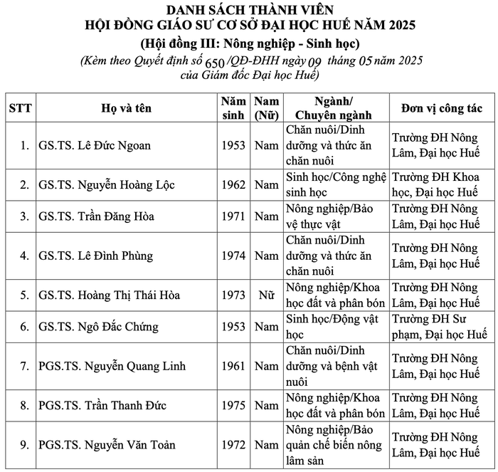 Ảnh: chụp màn hình. Ảnh màn hình 2025-05-11 lúc 09.14.35.png