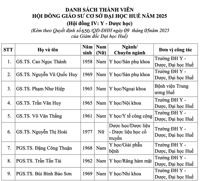 Ảnh: chụp màn hình. Ảnh màn hình 2025-05-11 lúc 09.19.05.png