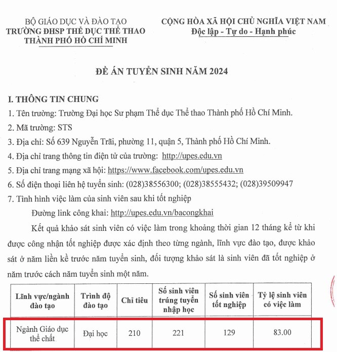 Ảnh chụp màn hình Đề án tuyển sinh năm 2024 của Trường Đại học Sư phạm Thể dục Thể thao Thành phố Hồ Chí Minh. tỷ le sv.jpg