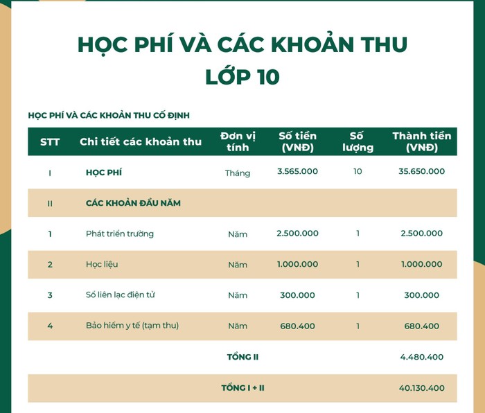 hoc phi 10 24-25.jpg