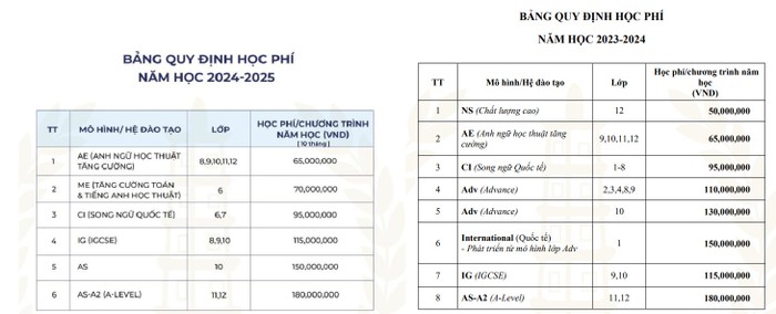 hoc phi ns.jpg