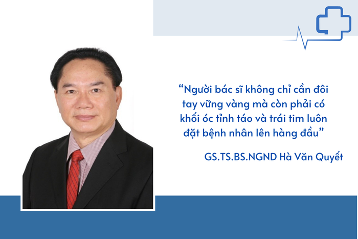 Giáo sư, Tiến sĩ Hà Văn Quyết - Trưởng Bộ môn Ngoại, Khoa Y, Trường Đại học Phenikaa. (Ảnh: NVCC - Thiết kế: Hồng Mai)