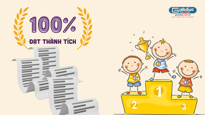 Hình ảnh chỉ mang tính chất minh họa, nguồn: giaoduc.net.vn thanh-tich-2-4037-6484-9093.png