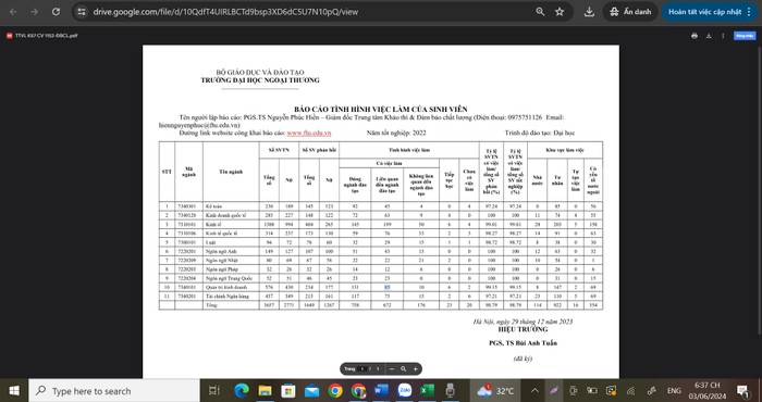 Ảnh chụp màn hình báo cáo tình hình việc làm của sinh viên năm 2023 của Trường Đại học Ngoại thương. 51.jpg