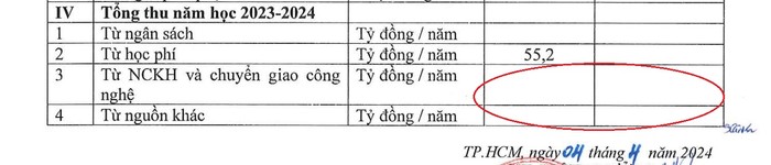 Trong báo cáo công khai về tài chính trong 3 năm gần đây, trường chỉ nêu thông tin về nguồn thu từ học phí (Ảnh chụp màn hình) 12.3.jpg