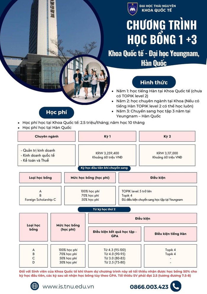 Cơ hội nhận được chương trình học bổng hấp dẫn khi theo học tại Khoa Quốc tế - Đại học Thái Nguyên. z5666937525370_8bb17329a76cebbe75b4de6137e1fda7.jpg