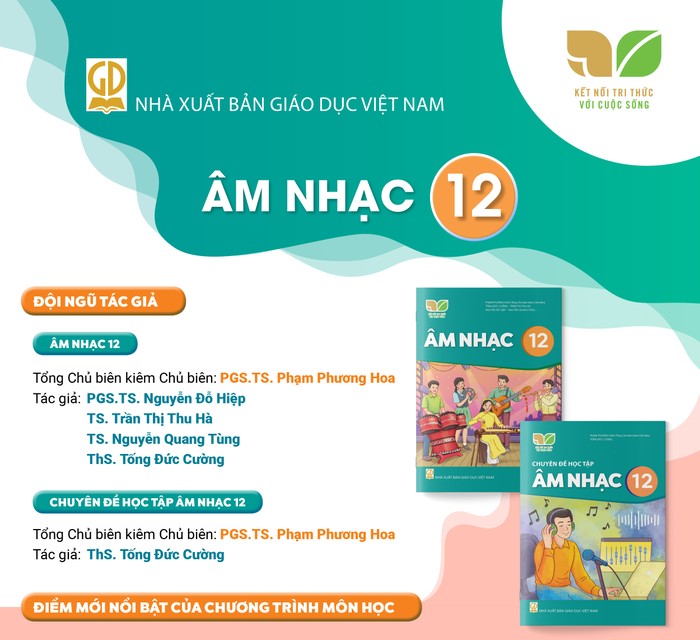 Ảnh minh họa: nxbgd.vn sgk âm nhạc.jpg