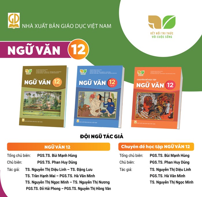 Ảnh minh họa: nxbgd.vn nv12kn.jpg